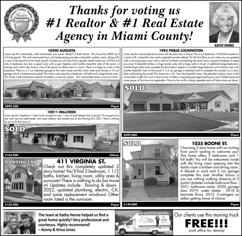 Thank You For Voting Us #1 Realtor