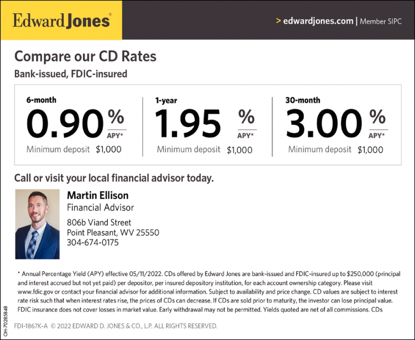 Comapre Our CD Rates