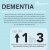 Dementia