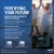 Fortifying Your Future
