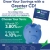 Grow Your Savings with a Greater CD!