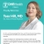 Meet Your New ENT Specialist