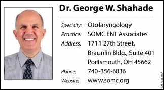 Dr. George W. Shahade
