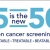 Colon Cancer Screenings