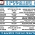 Upcoming Auctions