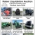 Naber Liquidation Auction