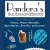 Gems, Stone Strands, Specimens, Jewelry and More!