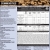 Commodities