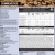 Commodities