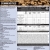 Commodities