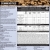 Commodities