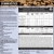 Commodities