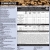 Commodities