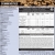 Commodities