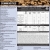 Commodities
