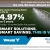 New Lower Financing Rates as Low as 4.97% for 5 Years