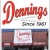 Best Appliance Store