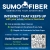 Fast & Reliable Fiber Internet