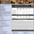 Commodities