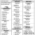 Primary Election Ballot