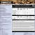 Commodities