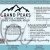 Medical Services - Dental Services