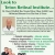 Diabetic Retinopathy