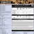 Commodities
