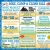 Bike, Camp & Climb Sale