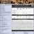 Commodities