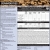 Commodities