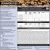 Commodities