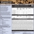 Commodities