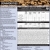 Commodities