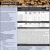 Commodities