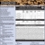 Commodities