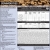 Commodities