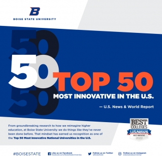 50 Top 50 Most Innovative In The U.S.