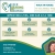 Comprehensive Hearing Evaluations