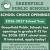 School Choice Openings