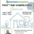 First Time Homebuyers Seminar