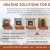 Heating Solutions for Every Home