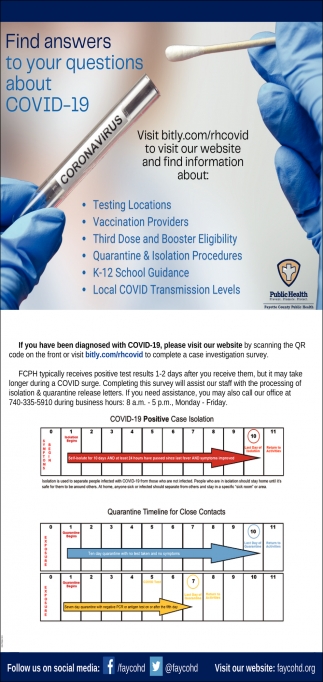 Find Answers To Your Question About COVID-19