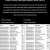 Delinquent Real Estate Tax List for Tax Year 2024