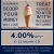 4.00% APY* 6-12 Month CD