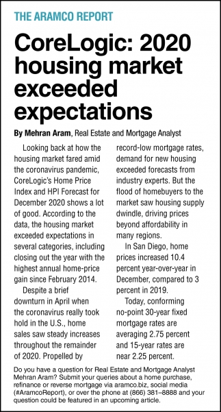 CoreLogic: 2020 Housing Market Exceed Expectations