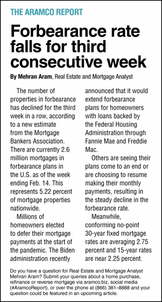 Forbearance Rate Falls for Third Consecutive Week
