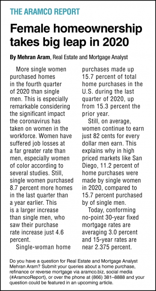 Female Homeownership Takes Big Leap in 2020