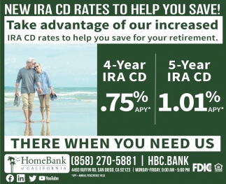Take Advantage of Our Increased IRA CD Rates