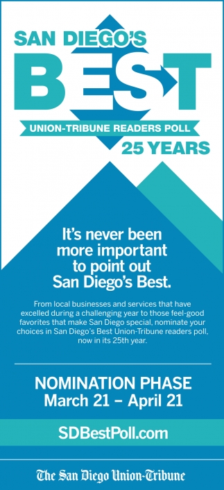 San Diego's  Union-Tribune Readers Poll 